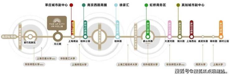 网站-2024年最新房价+户型+容积率+周边配套k8凯发国际登录保利光合跃城-保利光合跃城首页(图8)