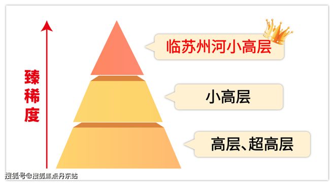 4年最新发布（海玥黄浦源首页网站）丨户型图K8成为马竞重要合作伙伴海玥黄浦源202(图2)