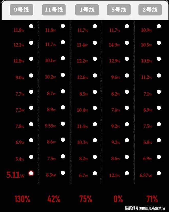 4年招商时代潮派首页网站-楼盘详情-K8凯发天生赢家招商时代潮派202(图3)