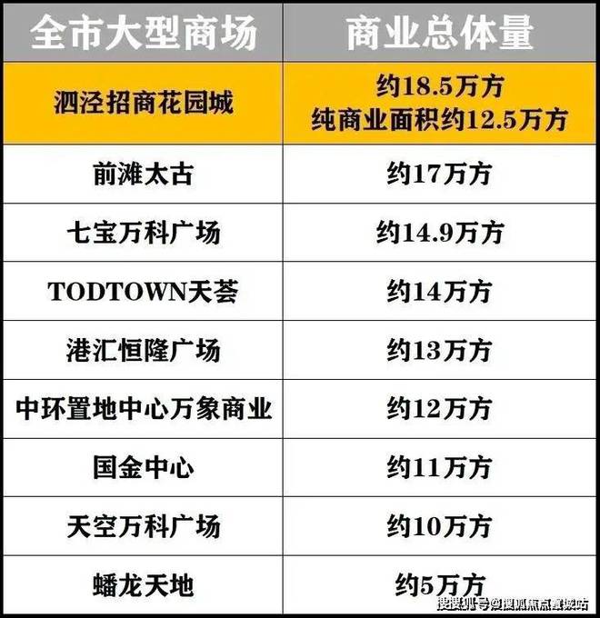 4年招商时代潮派首页网站-楼盘详情-K8凯发天生赢家招商时代潮派202(图17)